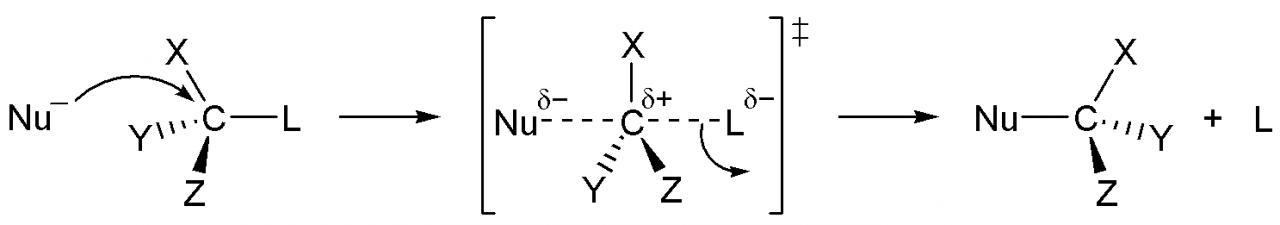 Nom : SN2_reaction_mechanism.jpg
Affichages : 137
Taille : 18,9 Ko