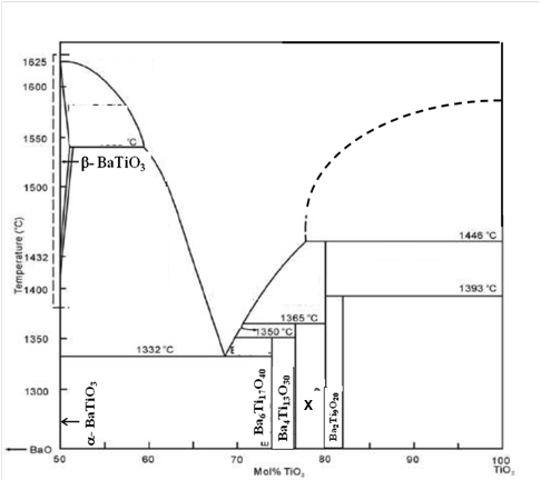 Nom : diagramme.png
Affichages : 71
Taille : 57,1 Ko