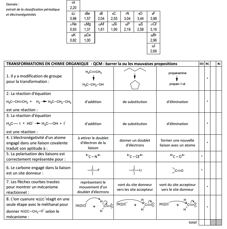 Nom : Exercice.png
Affichages : 345
Taille : 97,7 Ko