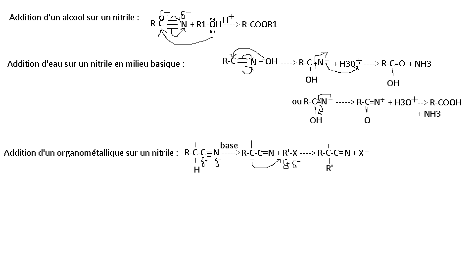 Reaction Avec Les Nitriles