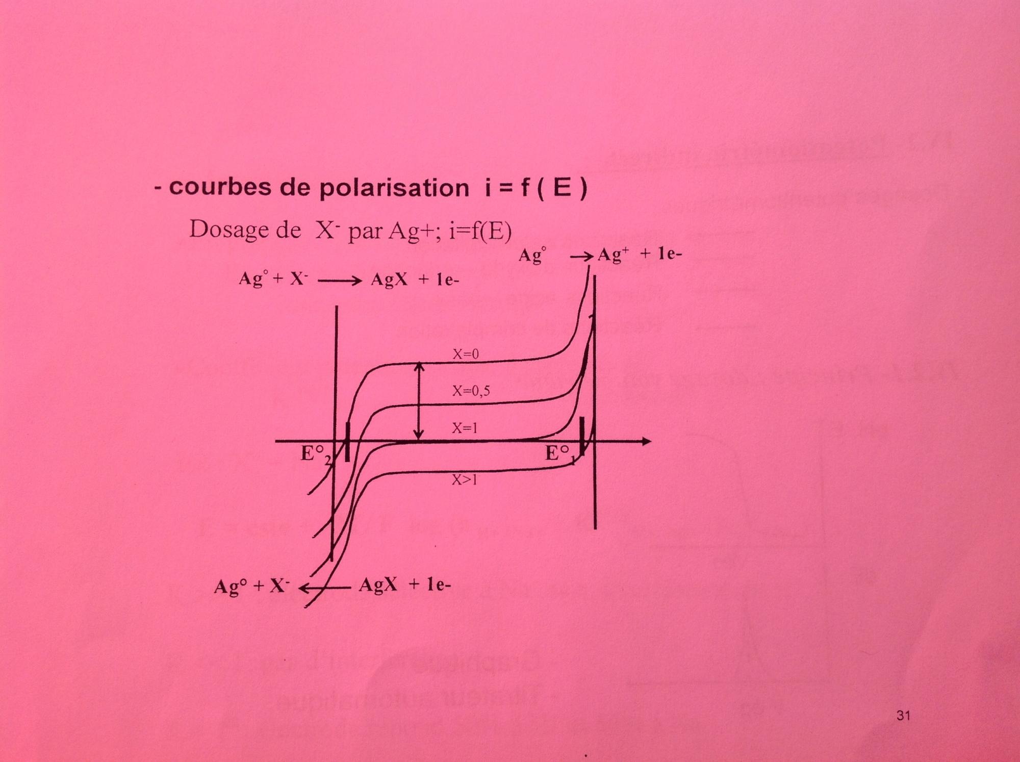 Nom : image.jpg
Affichages : 87
Taille : 193,2 Ko