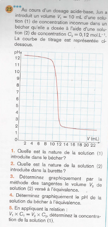 Nom : Capture.PNG
Affichages : 1524
Taille : 344,0 Ko