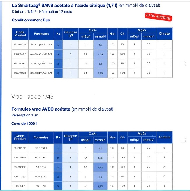 Nom : Fiche produits.jpg
Affichages : 166
Taille : 110,6 Ko