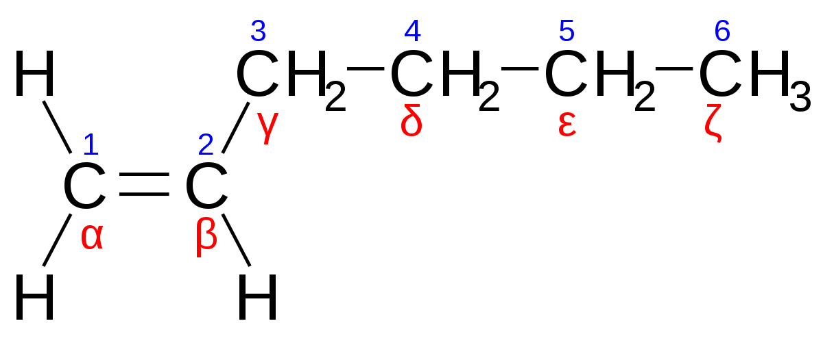 Nom : 1200px-1-Hexene.svg.png
Affichages : 805
Taille : 18,0 Ko