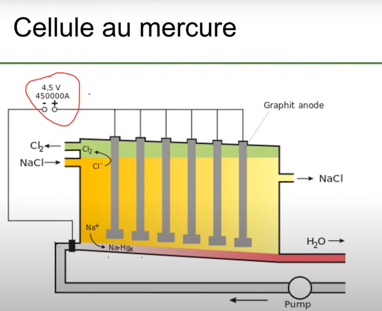 Nom : cellule merccure.jpg
Affichages : 761
Taille : 71,6 Ko