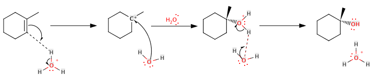 Nom : Hydrationreaction.png
Affichages : 947
Taille : 8,6 Ko