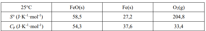 Nom : chimie.PNG
Affichages : 149
Taille : 13,9 Ko