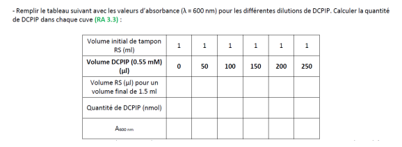 Nom : Captureee.PNG
Affichages : 118
Taille : 30,2 Ko