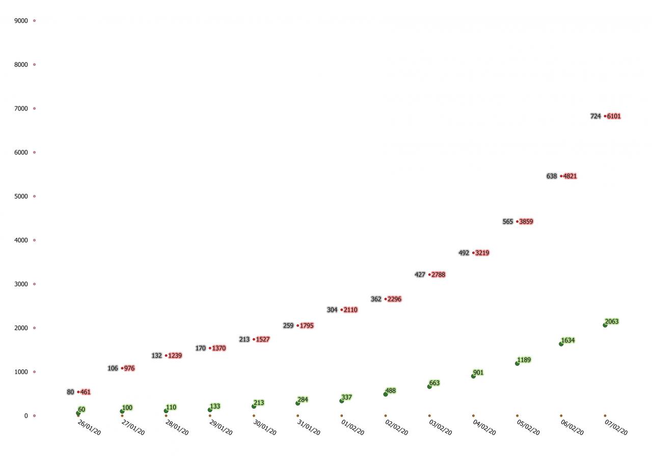 Nom : SRAS.jpg
Affichages : 198
Taille : 38,4 Ko