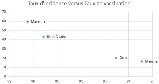 Nom : Capture.JPG
Affichages : 159
Taille : 22,1 Ko