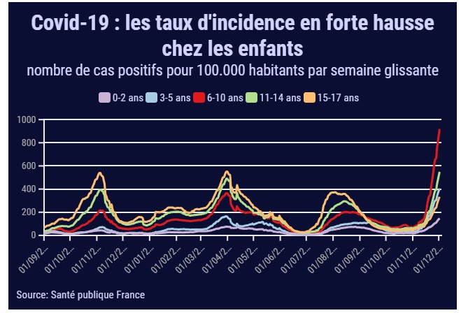 Nom : 6-10 ans.jpg
Affichages : 245
Taille : 88,7 Ko