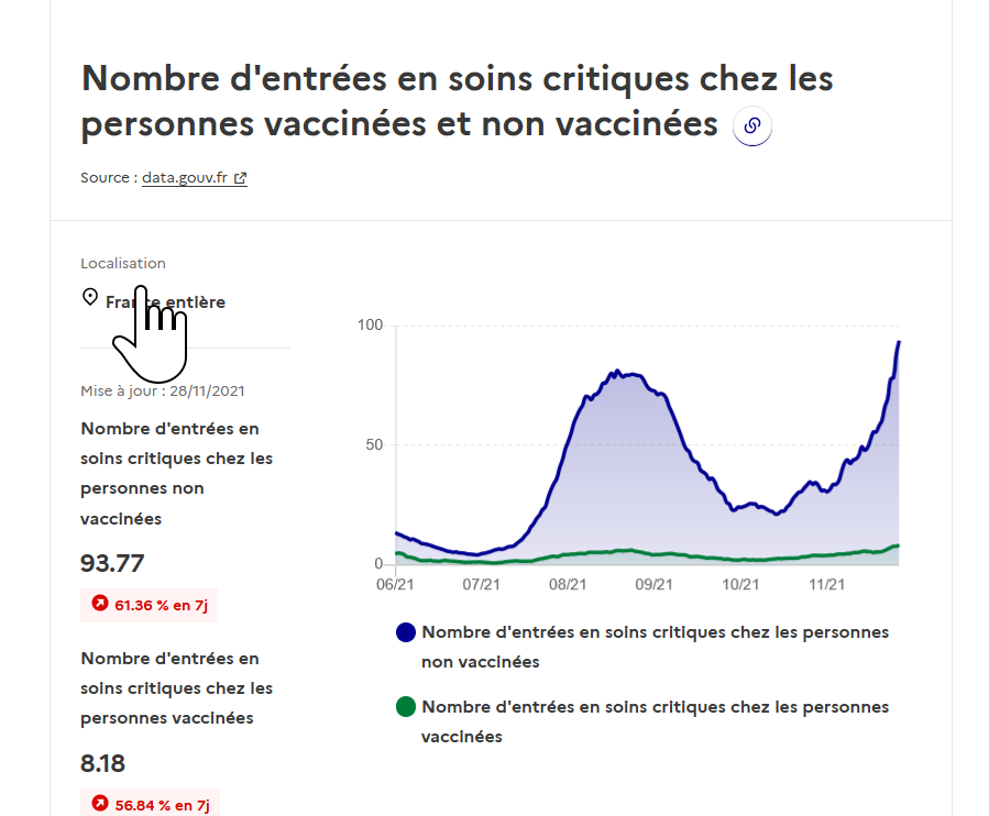 Nom : Screen Shot 12-13-21 at 10.47 PM.PNG
Affichages : 202
Taille : 73,4 Ko