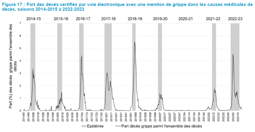 Nom : image_2023-05-28_125459881.png
Affichages : 335
Taille : 69,2 Ko