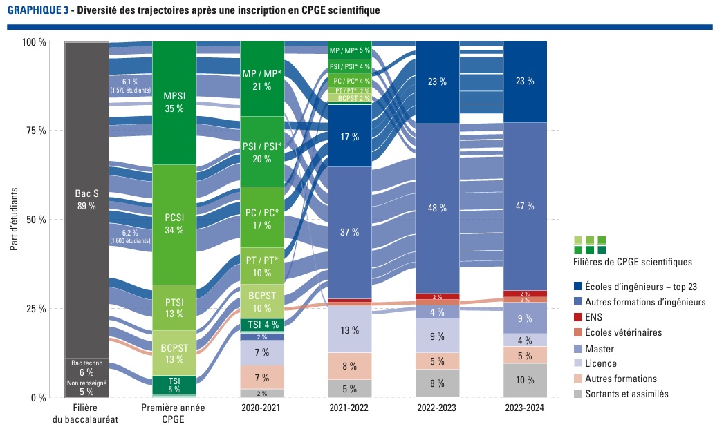 Nom : SIES.jpg
Affichages : 371
Taille : 158,7 Ko
