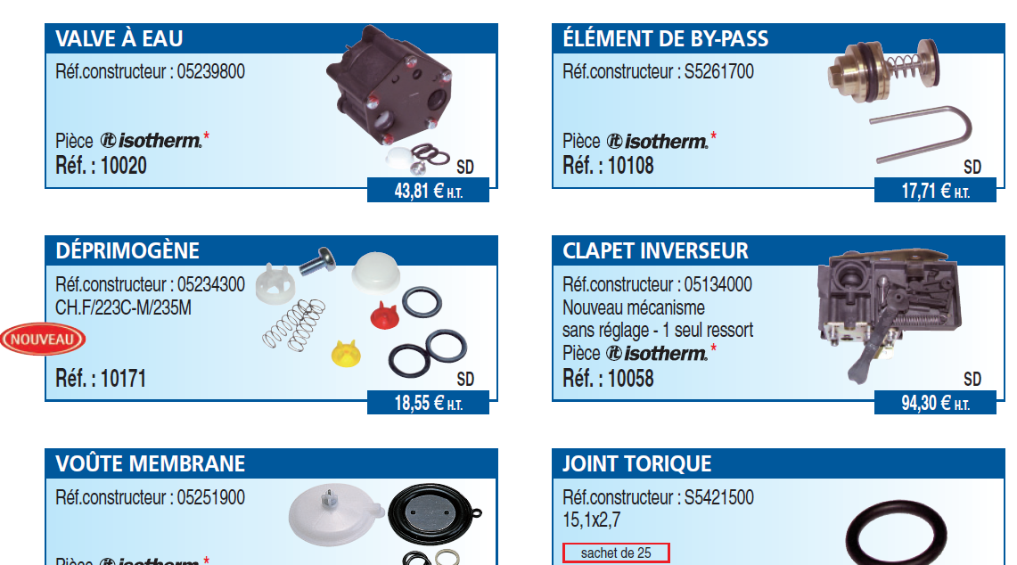 Nom : D&#233;primog&#232;nes..PNG
Affichages : 160
Taille : 318,3 Ko