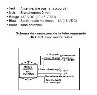 Nom : HTX  HRC 001.JPG
Affichages : 30
Taille : 26,7 Ko