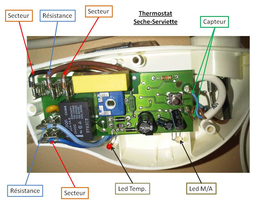 KADRANE Mixte sans Thermostat - AKA-F - Radiateur / Sèche-serviettes ACOVA  (Chauffage Central + résistance électrique)