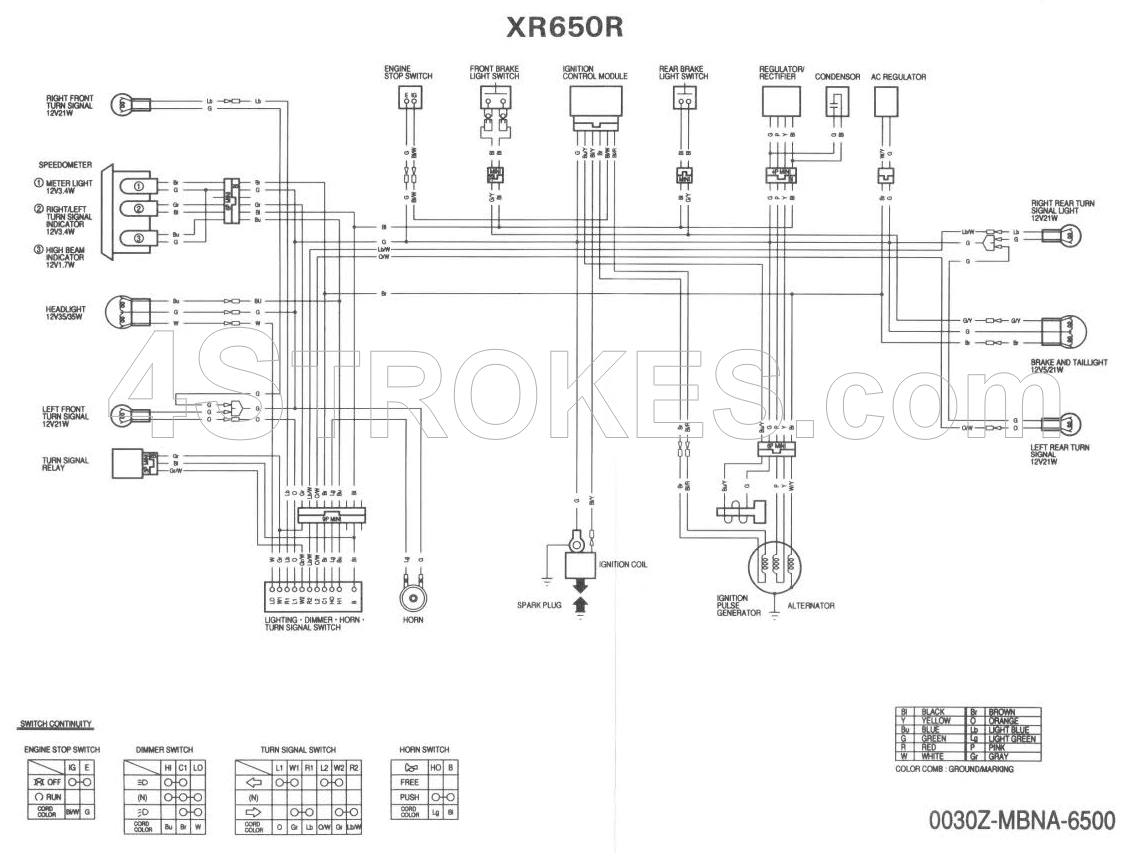 Nom : xr650r-wiring-diagram.gif
Affichages : 3274
Taille : 150,9 Ko