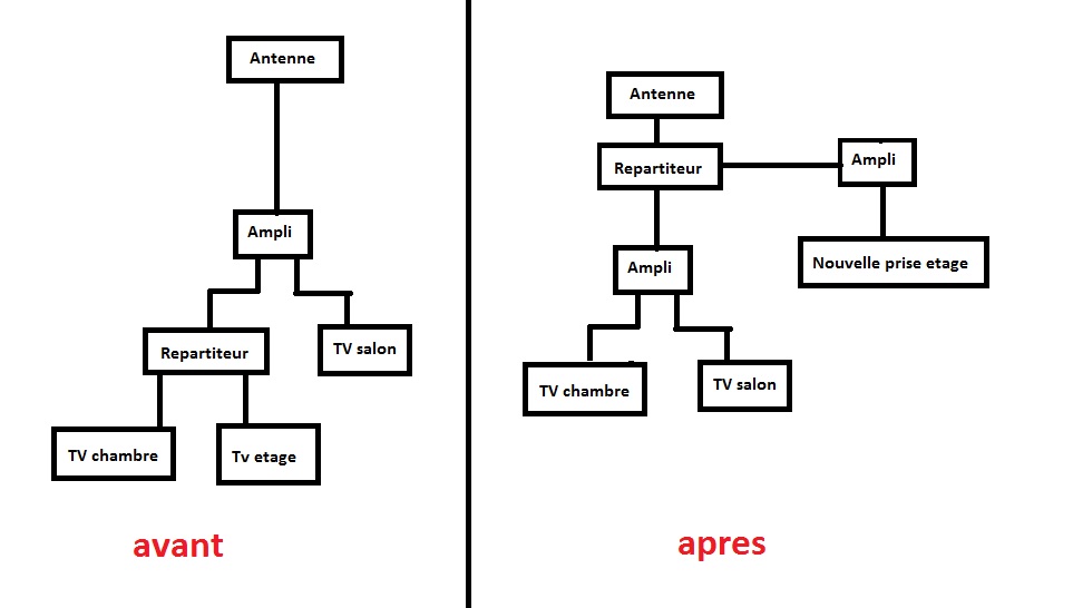 Nom : tonna 2.jpg
Affichages : 420
Taille : 51,3 Ko