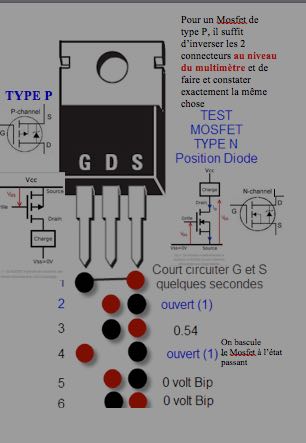 Nom : Test Mosfets.jpg
Affichages : 1619
Taille : 21,0 Ko