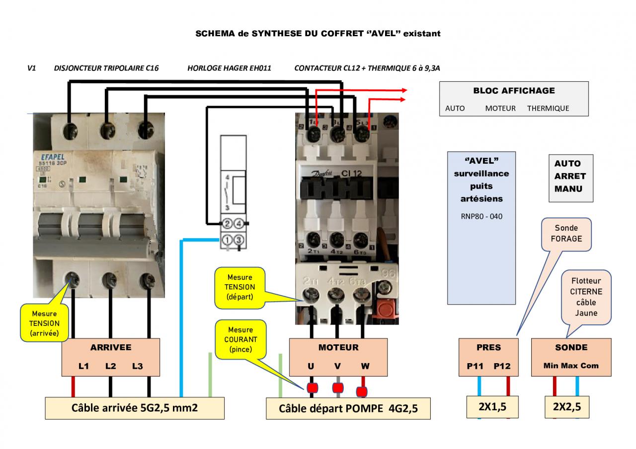 Nom : SCHEMA de SYNTHESE DU COFFRET V1.jpg
Affichages : 467
Taille : 121,8 Ko