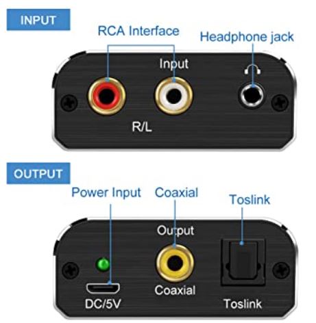 RCA input HDMI output : brancher ma chaine hifi sur une barre de son Bose