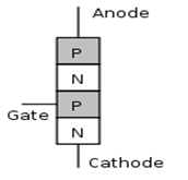 Nom : Thyristor-Characteristics.jpg
Affichages : 76
Taille : 8,0 Ko