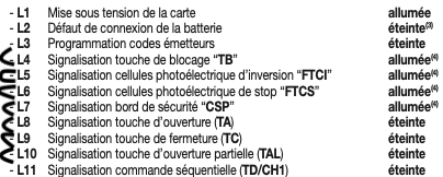 Nom : Capture décran 2022-08-24 à 19.57.17.png
Affichages : 351
Taille : 34,8 Ko