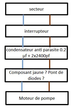 Nom : schema electrique.jpg
Affichages : 61
Taille : 18,6 Ko