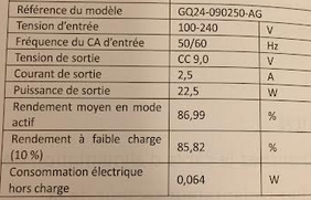 Nom : consommationWH.PNG
Affichages : 103
Taille : 87,0 Ko