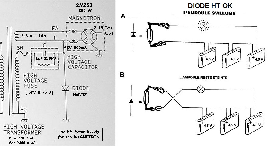 Nom : Schema HT Micro-ondes et Test Diode.jpg
Affichages : 56
Taille : 124,5 Ko