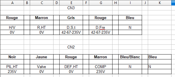 Nom : Connecteur 2 et 3 frigo hisense.PNG
Affichages : 297
Taille : 11,3 Ko