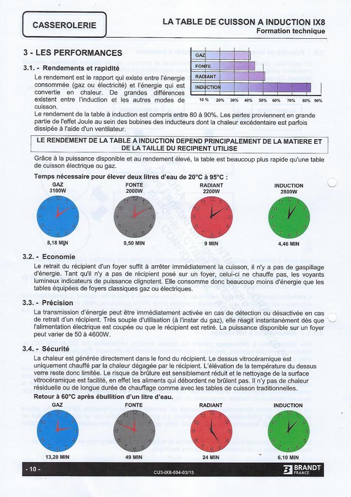 Nom : Scan.jpg
Affichages : 129
Taille : 146,9 Ko