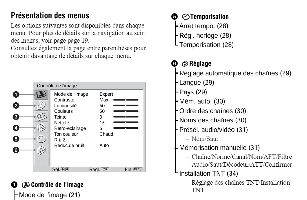 Nom : Capture d'cran 2024-02-22 095045.png
Affichages : 56
Taille : 137,1 Ko