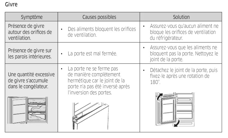 Nom : Capture d'cran 2024-03-05 135337.jpg
Affichages : 61
Taille : 103,5 Ko