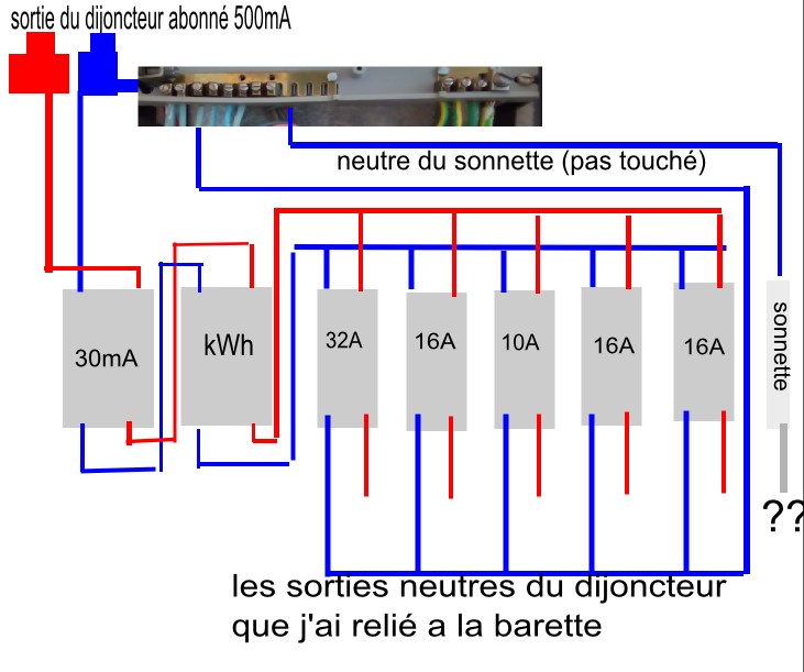 Nom : Schema.jpg
Affichages : 86
Taille : 79,4 Ko