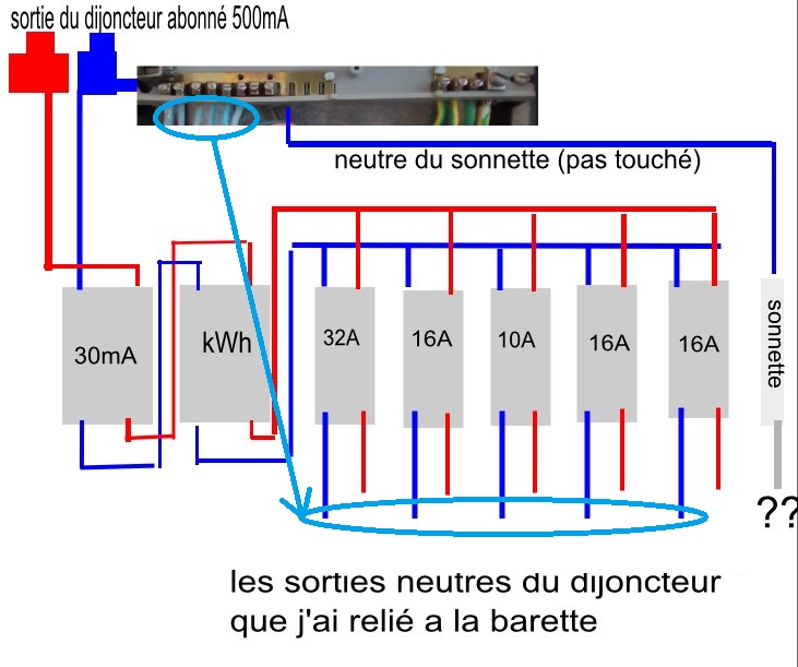 Nom : Schema 0.jpg
Affichages : 72
Taille : 99,1 Ko