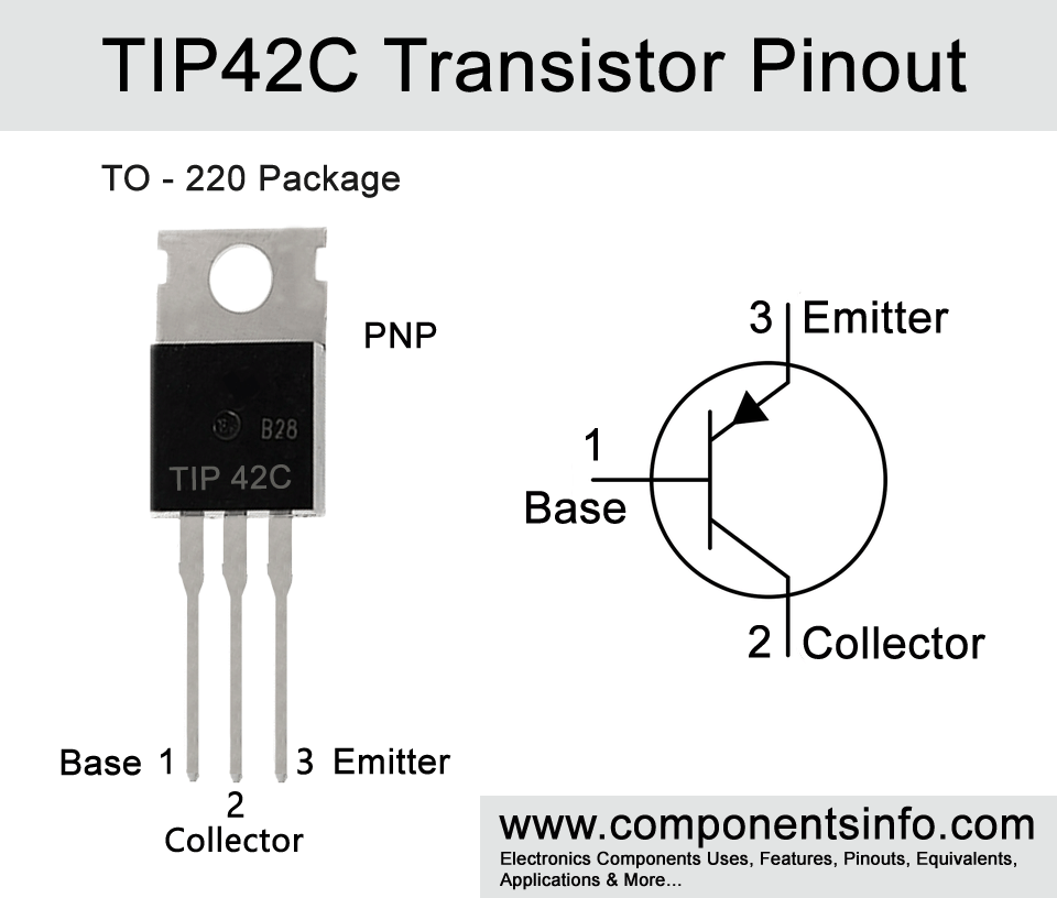 Nom : tip42c-transistor-pinout-equivalent.gif
Affichages : 21
Taille : 68,6 Ko