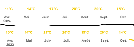 Nom : Capture dcran 2024-11-11 125910.png
Affichages : 154
Taille : 17,9 Ko