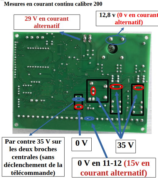 Nom : Mesures des relais.png
Affichages : 20
Taille : 327,4 Ko