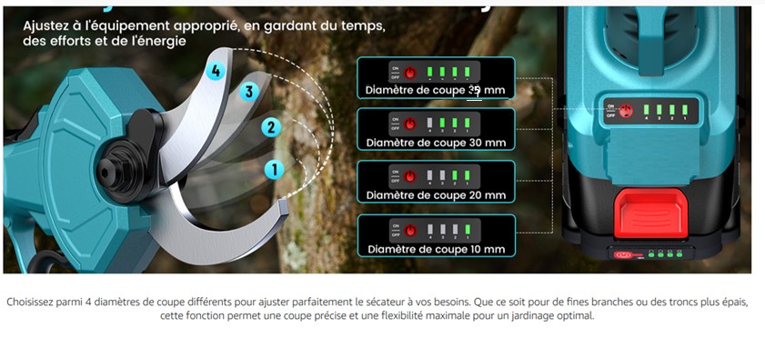 Nom : secateur.jpg
Affichages : 62
Taille : 90,0 Ko