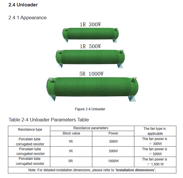 Nom : unloader_details.png
Affichages : 78
Taille : 129,4 Ko