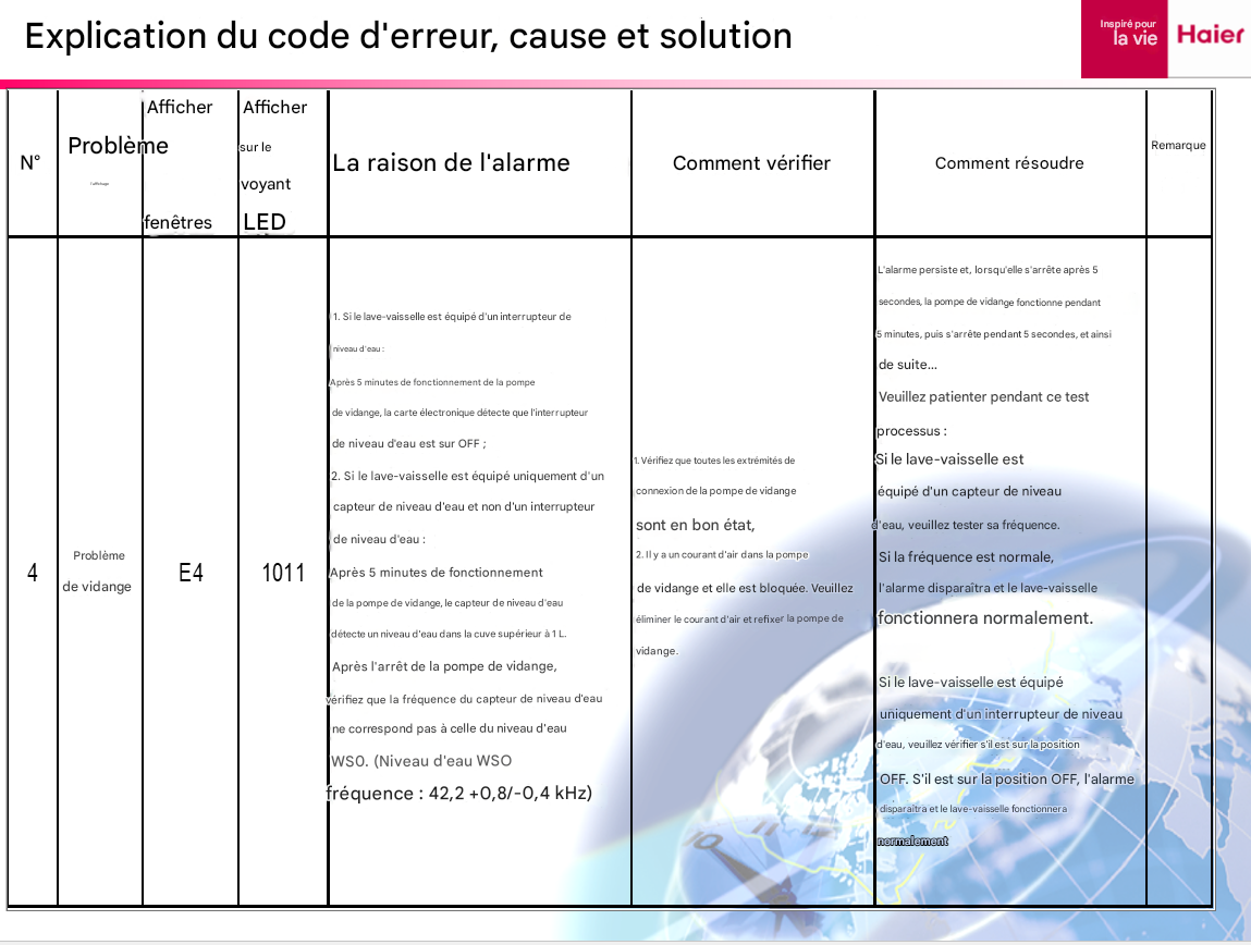 Nom : Capturelv.PNG
Affichages : 69
Taille : 436,3 Ko