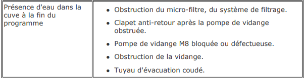 Nom : Capture d'�cran 2026-01-08 162426.png
Affichages : 28
Taille : 29,5 Ko