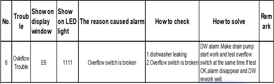 Nom : Capture d'�cran 2026-01-26 073828.png
Affichages : 19
Taille : 58,8 Ko