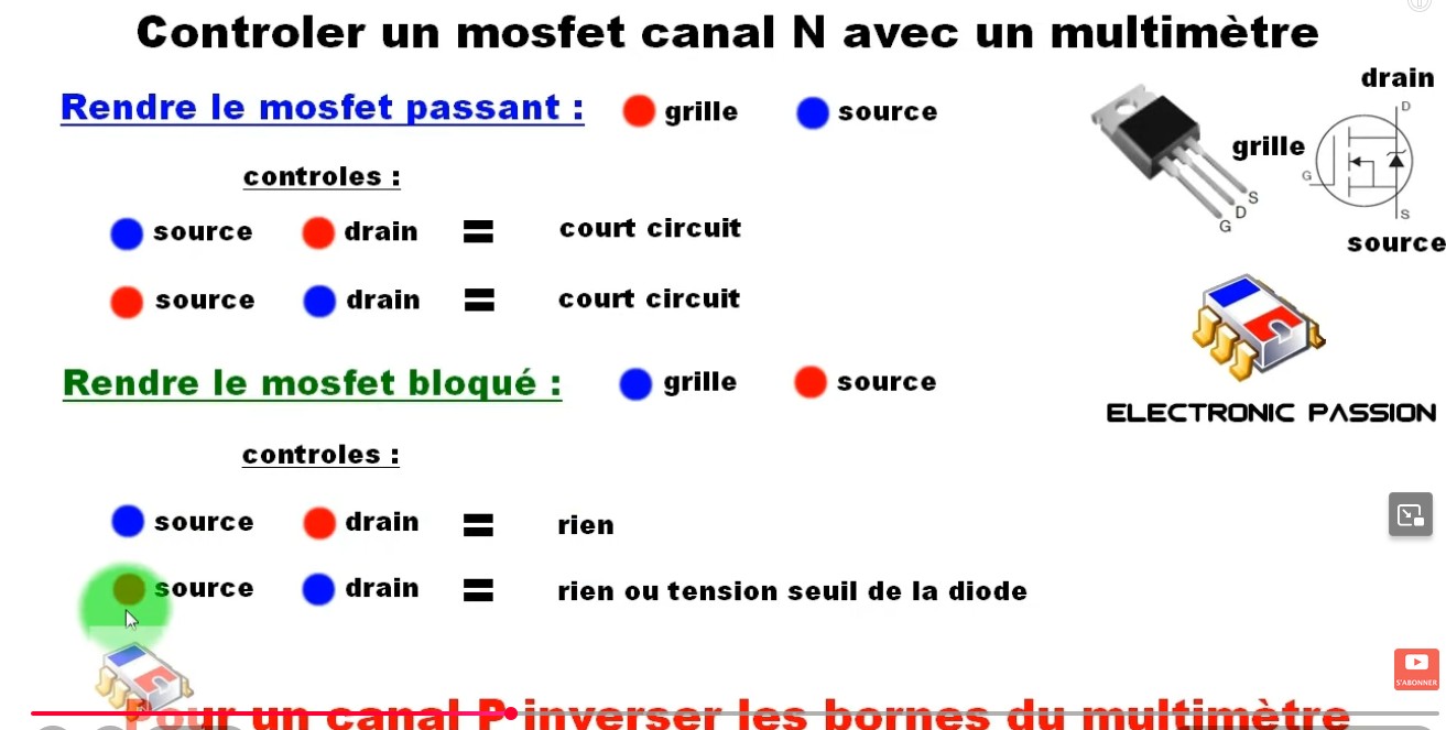 Nom : tester mosfet.jpg
Affichages : 36
Taille : 124,5 Ko