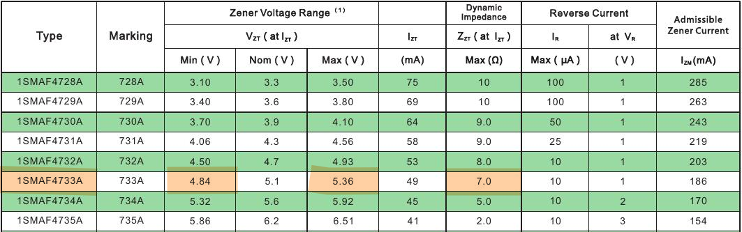 Nom : 733A.png
Affichages : 94
Taille : 252,9 Ko