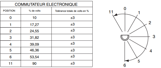 Nom : Capture d'�cran 2026-03-16 083236.png
Affichages : 118
Taille : 36,8 Ko