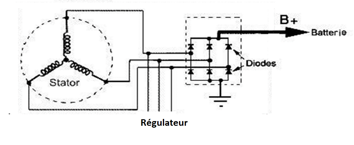 Nom : Pont de diodes.PNG
Affichages : 209
Taille : 345,0 Ko