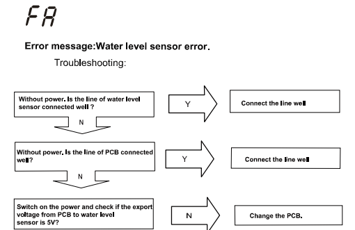 Nom : Capture d'�cran 2026-04-10 102954.png
Affichages : 54
Taille : 39,4 Ko